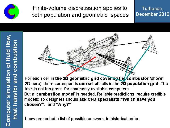 Computer simulation of fluid flow, heat transfer and combustion Finite-volume discretisation applies to both