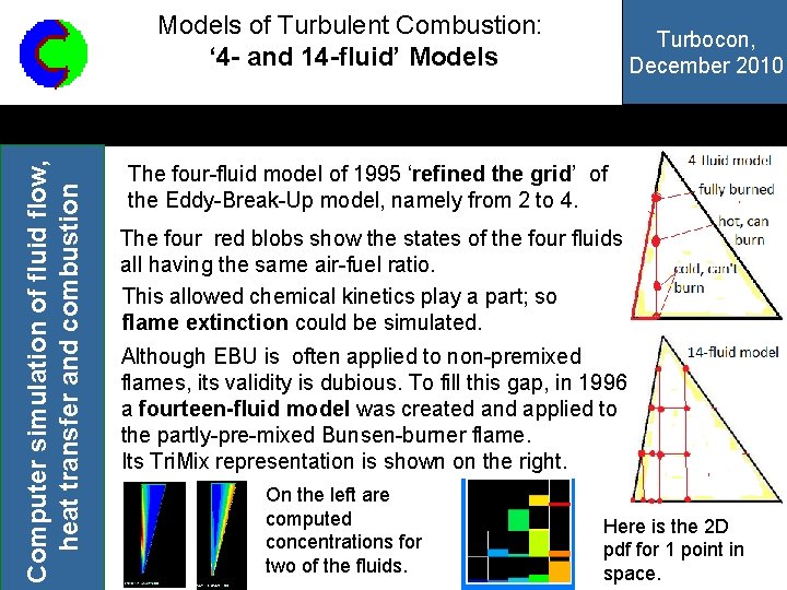 Computer simulation of fluid flow, heat transfer and combustion Models of Turbulent Combustion: ‘