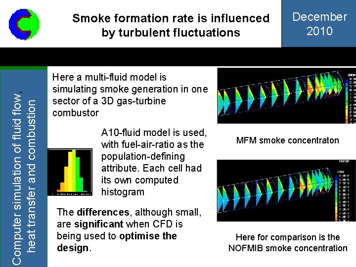 Computer simulation of fluid flow, heat transfer and combustion Smoke formation rate is influenced