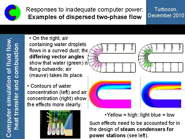 Computer simulation of fluid flow, heat transfer and combustion Turbocon, Responses to inadequate computer