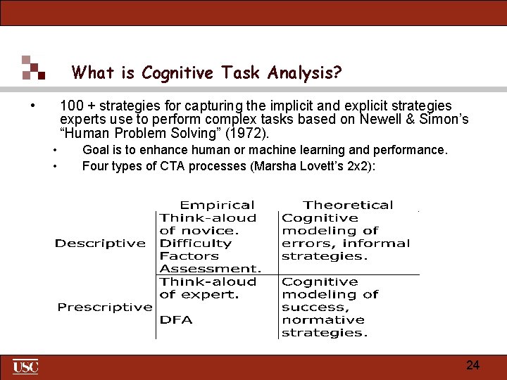 What is Cognitive Task Analysis? • 100 + strategies for capturing the implicit and
