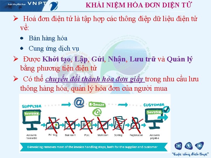 KHÁI NIỆM HÓA ĐƠN DIỆN TỬ Ø Hoá đơn điện tử là tập hợp