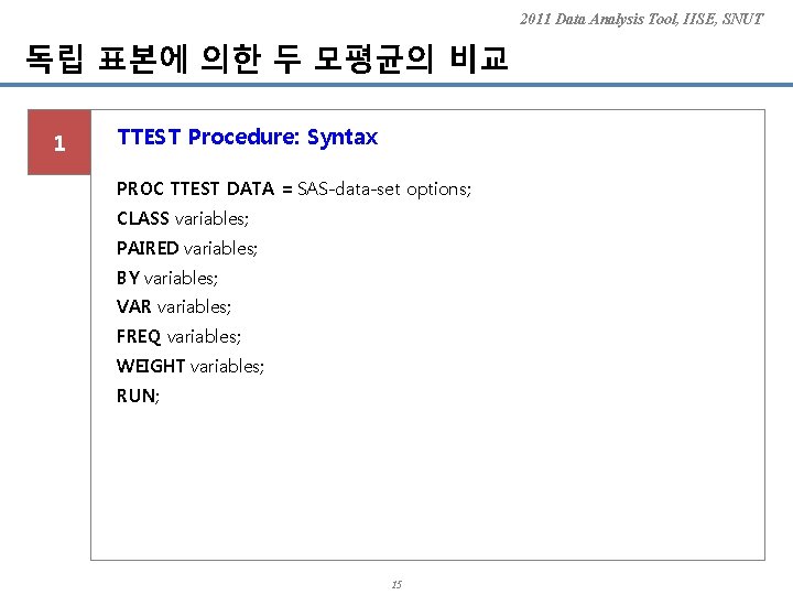 2011 Data Analysis Tool, IISE, SNUT 독립 표본에 의한 두 모평균의 비교 1 TTEST