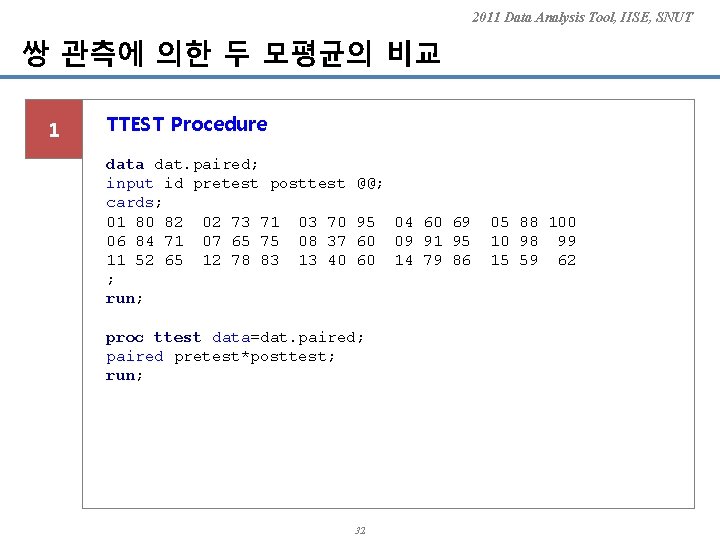 2011 Data Analysis Tool, IISE, SNUT 쌍 관측에 의한 두 모평균의 비교 1 TTEST