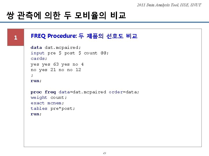 2011 Data Analysis Tool, IISE, SNUT 쌍 관측에 의한 두 모비율의 비교 1 FREQ