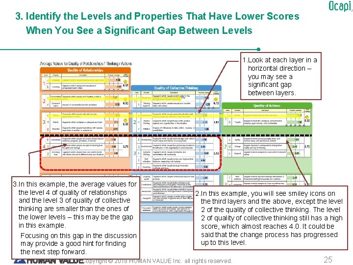 3. Identify the Levels and Properties That Have Lower Scores When You See a