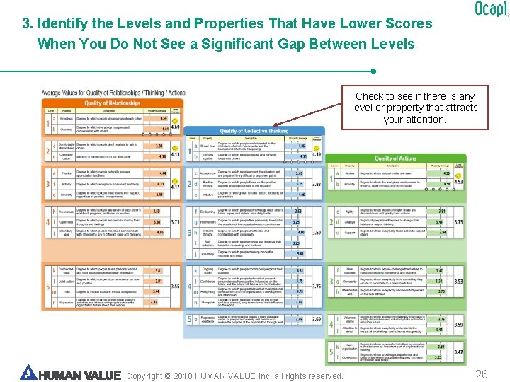 3. Identify the Levels and Properties That Have Lower Scores When You Do Not