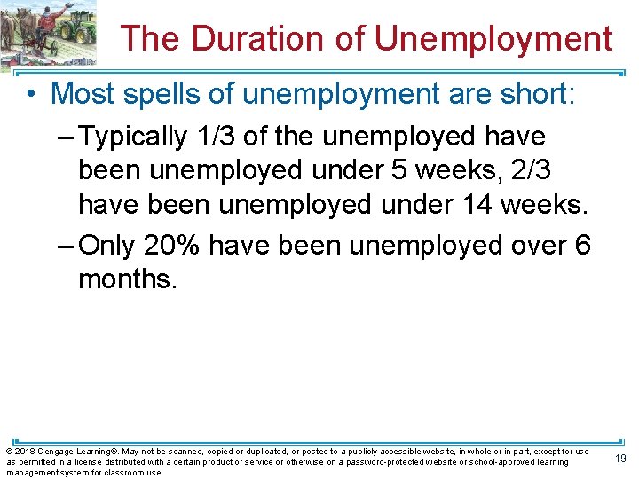 The Duration of Unemployment • Most spells of unemployment are short: – Typically 1/3