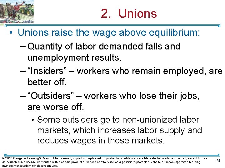 2. Unions • Unions raise the wage above equilibrium: – Quantity of labor demanded