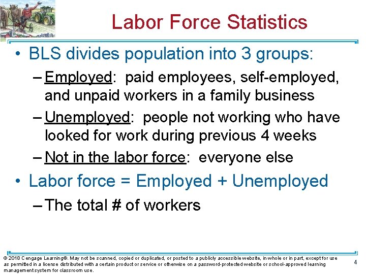 Labor Force Statistics • BLS divides population into 3 groups: – Employed: paid employees,