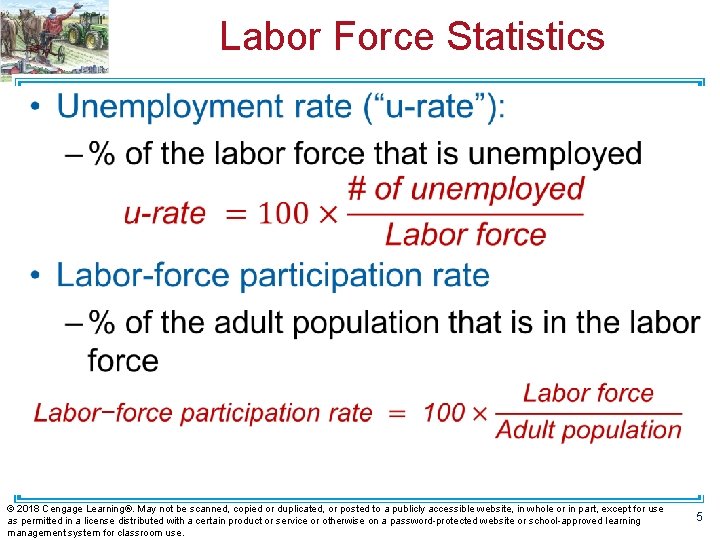 Labor Force Statistics • © 2018 Cengage Learning®. May not be scanned, copied or