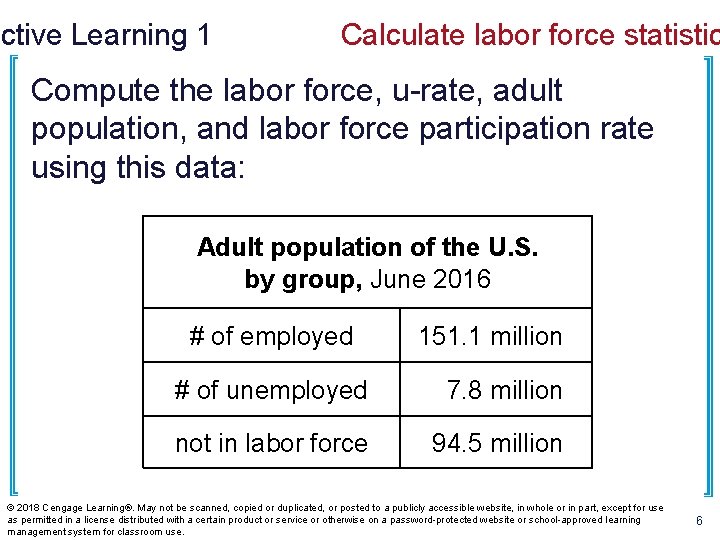 Active Learning 1 Calculate labor force statistic Compute the labor force, u-rate, adult population,