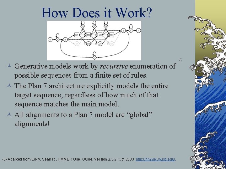 How Does it Work? © Generative models work by recursive enumeration of possible sequences