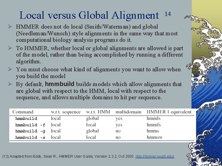 Local versus Global Alignment 14 Ø HMMER does not do local (Smith/Waterman) and global