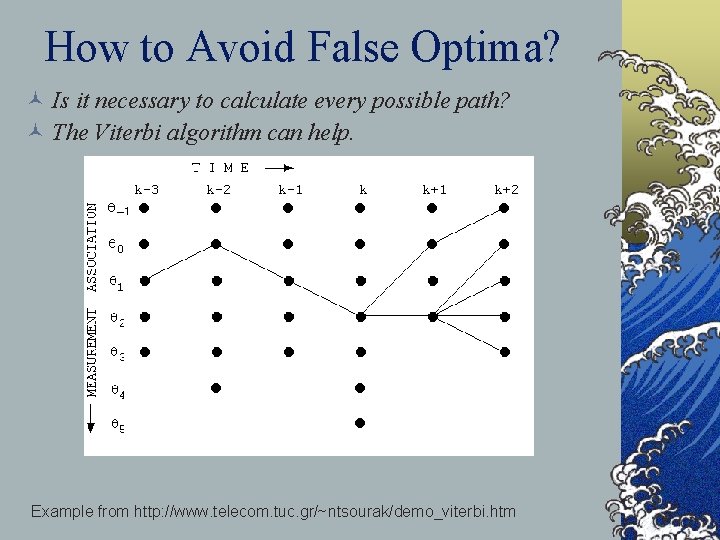 How to Avoid False Optima? © Is it necessary to calculate every possible path?