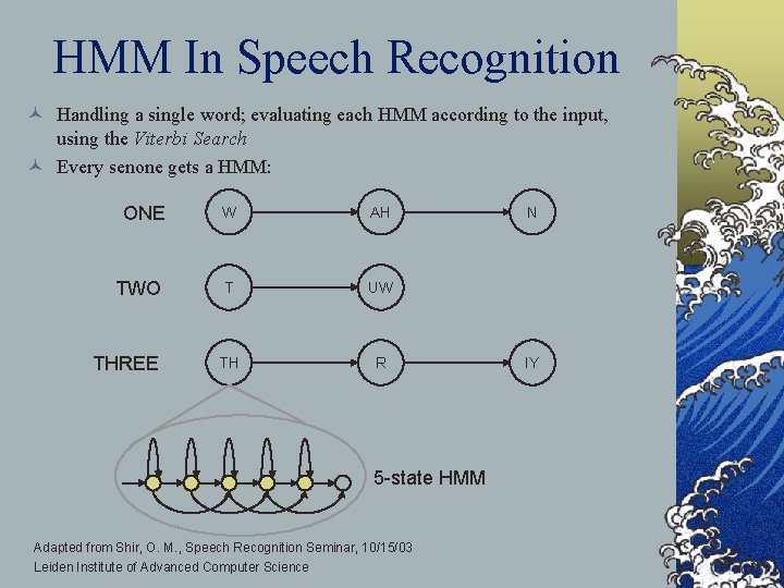 HMM In Speech Recognition © Handling a single word; evaluating each HMM according to