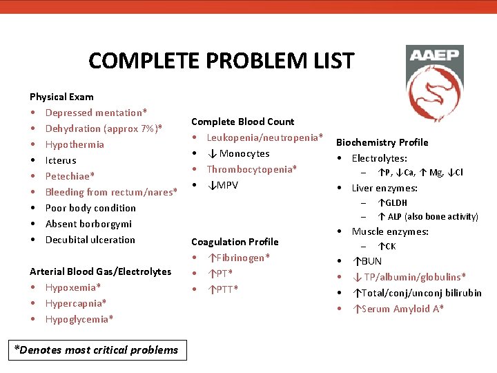 COMPLETE PROBLEM LIST Physical Exam • Depressed mentation* • Dehydration (approx 7%)* • Hypothermia COMPLETE PROBLEM LIST Physical Exam • Depressed mentation* • Dehydration (approx 7%)* • Hypothermia