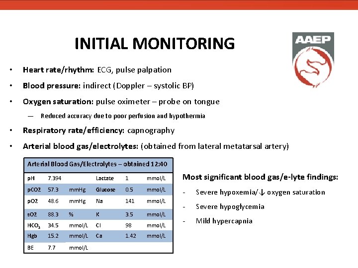 INITIAL MONITORING • Heart rate/rhythm: ECG, pulse palpation • Blood pressure: indirect (Doppler – INITIAL MONITORING • Heart rate/rhythm: ECG, pulse palpation • Blood pressure: indirect (Doppler –