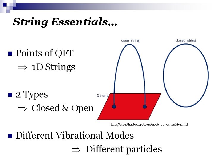 String Essentials… n Points of QFT 1 D Strings n 2 Types Closed &