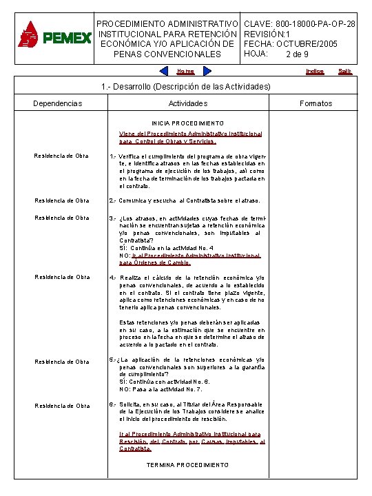 PROCEDIMIENTO ADMINISTRATIVO INSTITUCIONAL PARA RETENCIÓN ECONÓMICA Y/O APLICACIÓN DE PENAS CONVENCIONALES CLAVE: 800 -18000