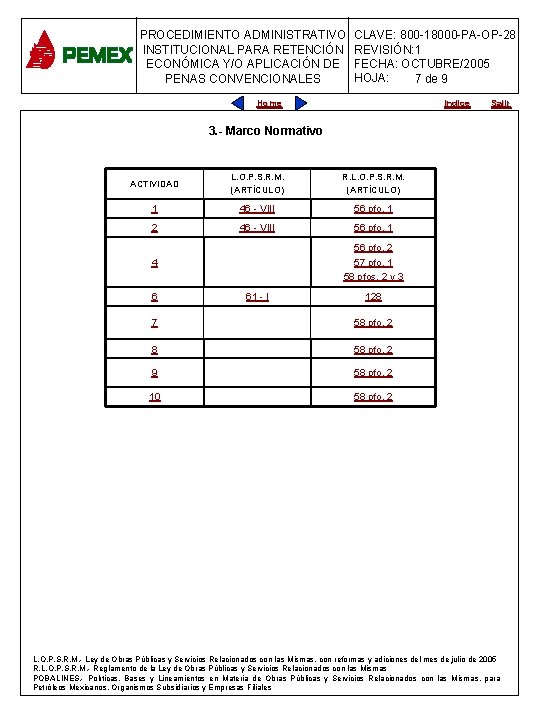 PROCEDIMIENTO ADMINISTRATIVO INSTITUCIONAL PARA RETENCIÓN ECONÓMICA Y/O APLICACIÓN DE PENAS CONVENCIONALES CLAVE: 800 -18000