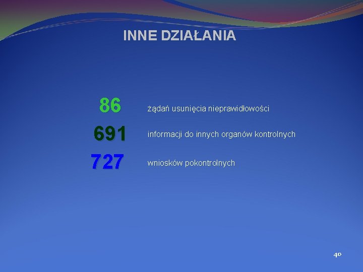 INNE DZIAŁANIA 86 691 727 żądań usunięcia nieprawidłowości informacji do innych organów kontrolnych wniosków