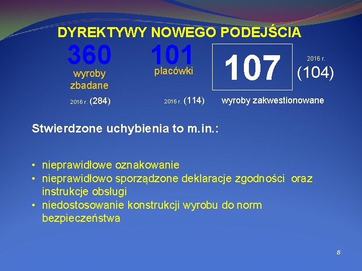 DYREKTYWY NOWEGO PODEJŚCIA 360 wyroby zbadane (284) 2016 r. 101 placówki 107 2016 r.