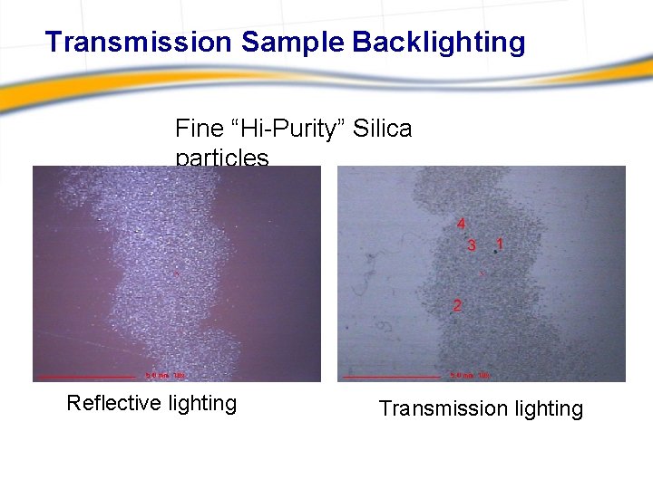 Transmission Sample Backlighting Fine “Hi-Purity” Silica particles Reflective lighting Transmission lighting 