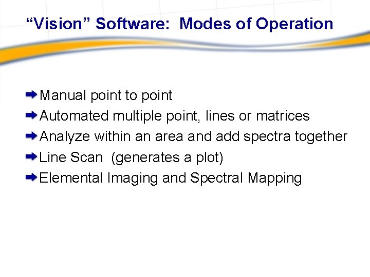 “Vision” Software: Modes of Operation Manual point to point Automated multiple point, lines or