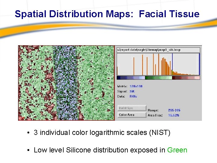 Spatial Distribution Maps: Facial Tissue • 3 individual color logarithmic scales (NIST) • Low