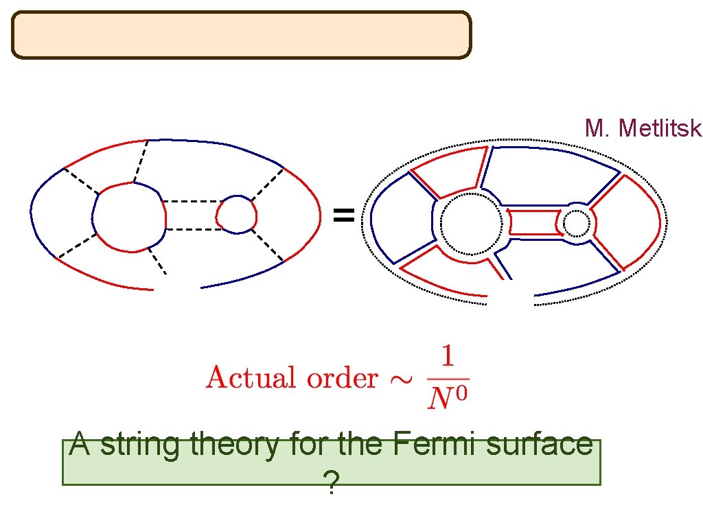 M. Metlitski = A string theory for the Fermi surface ? 