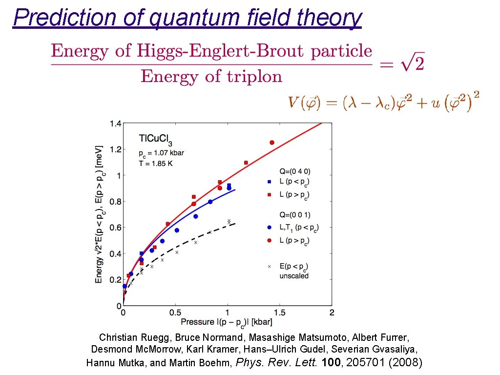 Prediction of quantum field theory Christian Ruegg, Bruce Normand, Masashige Matsumoto, Albert Furrer, Desmond