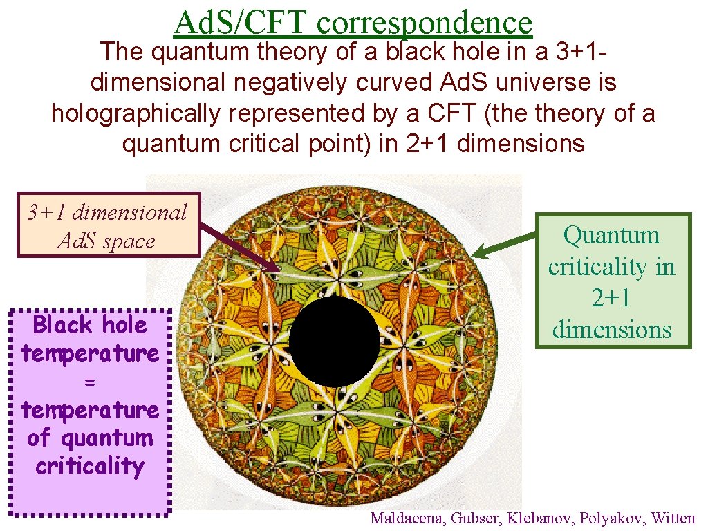 Ad. S/CFT correspondence The quantum theory of a black hole in a 3+1 dimensional