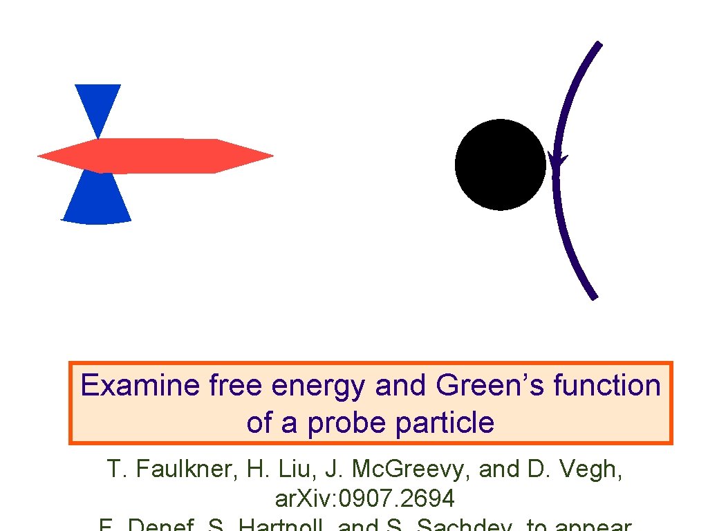 Examine free energy and Green’s function of a probe particle T. Faulkner, H. Liu,