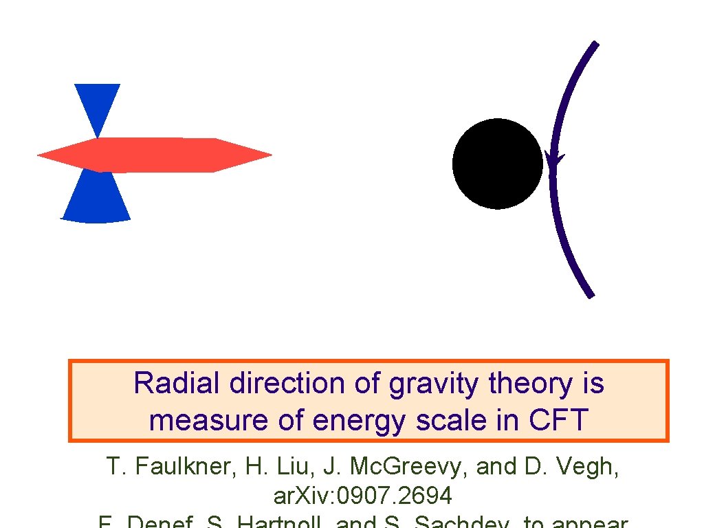 Radial direction of gravity theory is measure of energy scale in CFT T. Faulkner,