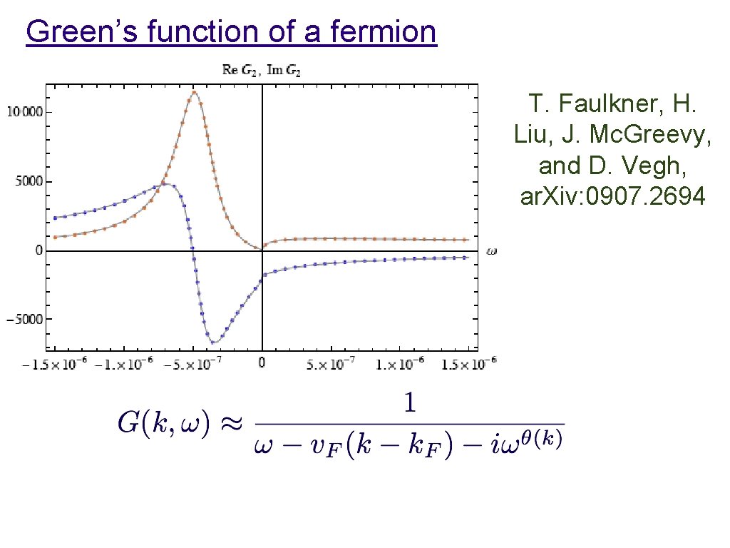 Green’s function of a fermion T. Faulkner, H. Liu, J. Mc. Greevy, and D.