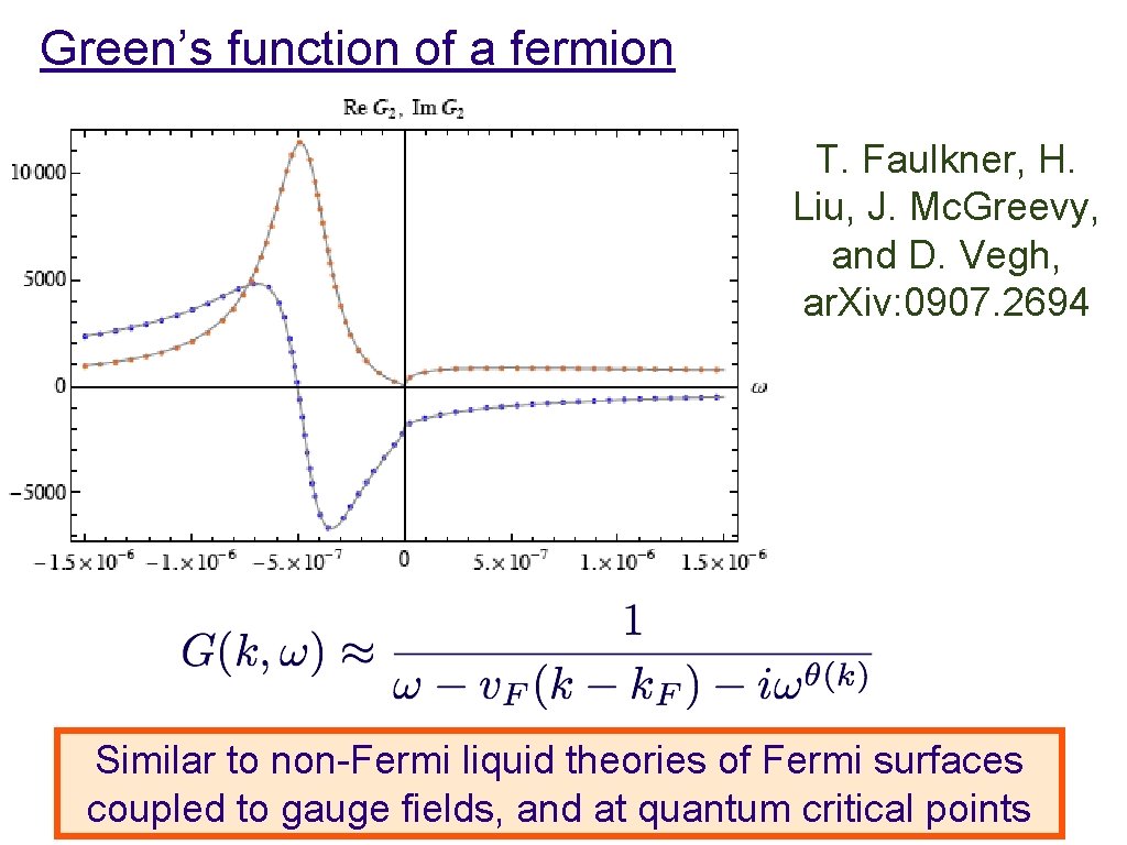 Green’s function of a fermion T. Faulkner, H. Liu, J. Mc. Greevy, and D.