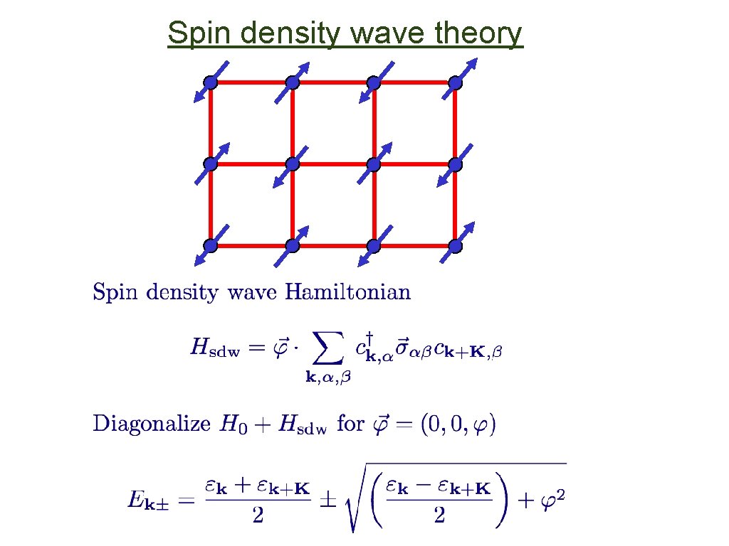 Spin density wave theory Spin density wave theory