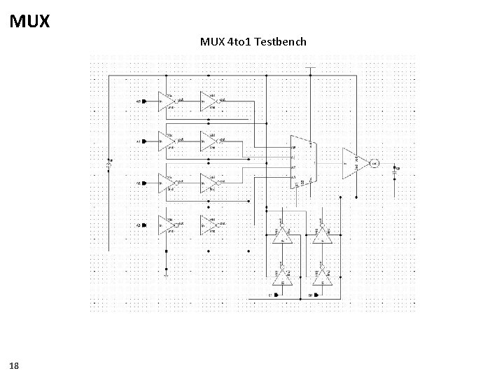 MUX 4 to 1 Testbench 18 