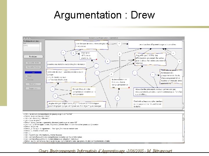 Argumentation : Drew Cours Environnements Informatisés d’Apprentissage -1/06/2005 - M. Bétrancourt 