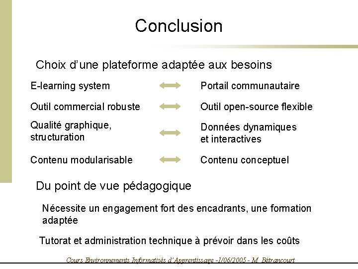 Conclusion Choix d’une plateforme adaptée aux besoins E-learning system Portail communautaire Outil commercial robuste