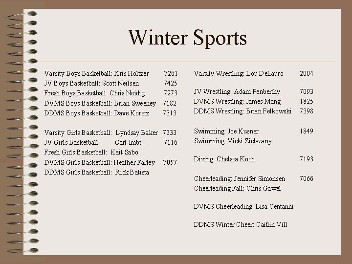 Winter Sports Varsity Boys Basketball: Kris Holtzer JV Boys Basketball: Scott Neilsen Fresh Boys