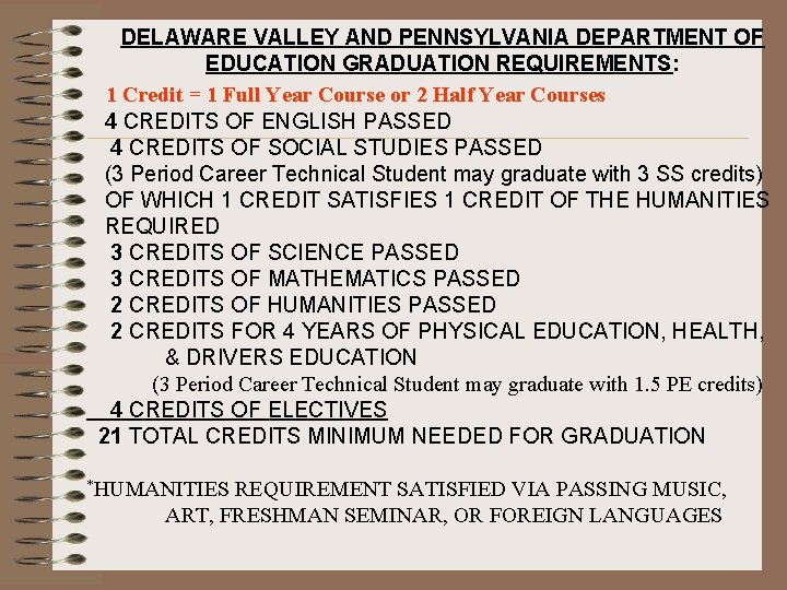 DELAWARE VALLEY AND PENNSYLVANIA DEPARTMENT OF EDUCATION GRADUATION REQUIREMENTS: 1 Credit = 1 Full