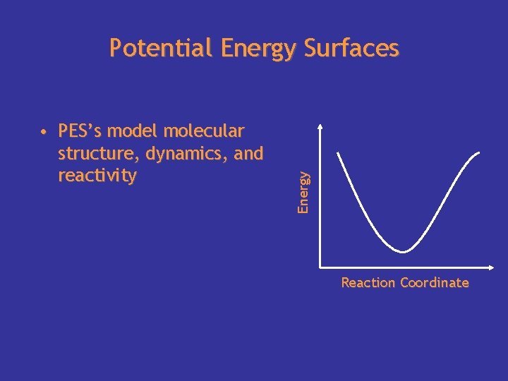  • PES’s model molecular structure, dynamics, and reactivity Energy Potential Energy Surfaces Reaction