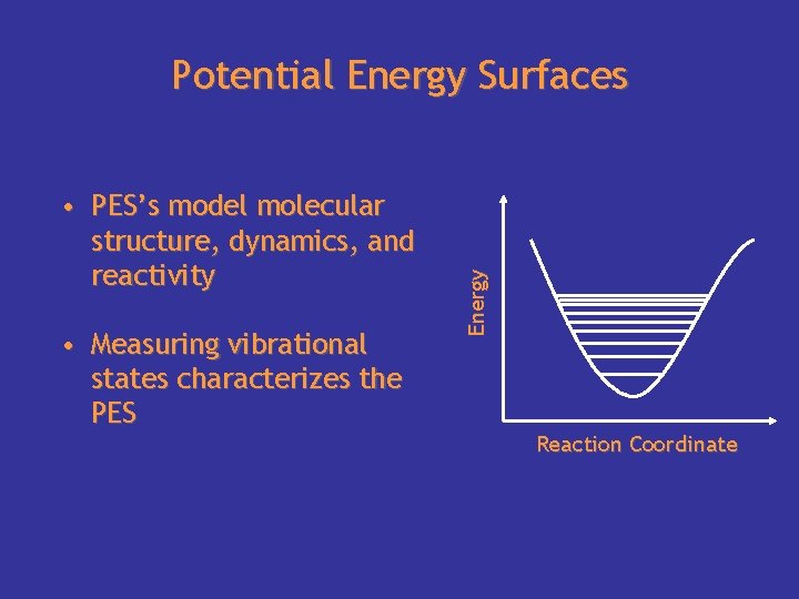  • PES’s model molecular structure, dynamics, and reactivity • Measuring vibrational states characterizes