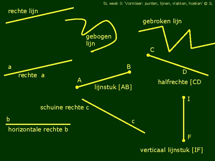 5 L week 3: ‘Vormleer: punten, lijnen, vlakken, hoeken’ © JL rechte lijn gebroken