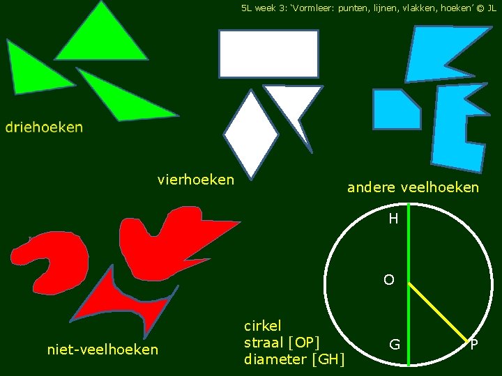 5 L week 3: ‘Vormleer: punten, lijnen, vlakken, hoeken’ © JL vierhoeken andere veelhoeken