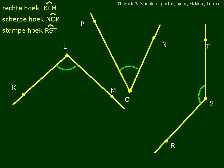 5 L week 3: ‘Vormleer: punten, lijnen, vlakken, hoeken’ rechte hoek KLM scherpe hoek