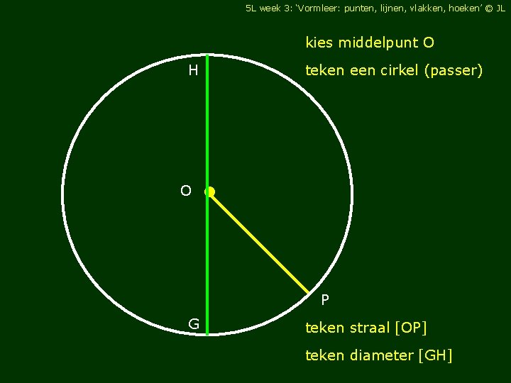 5 L week 3: ‘Vormleer: punten, lijnen, vlakken, hoeken’ © JL kies middelpunt O