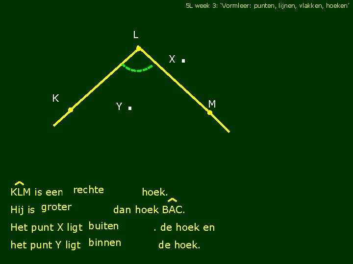 5 L week 3: ‘Vormleer: punten, lijnen, vlakken, hoeken’ L X K Y .